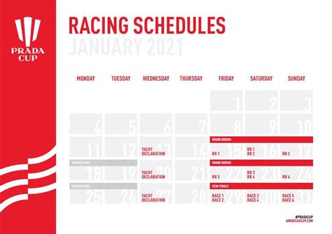 prada cup day 3|america cup racing schedule.